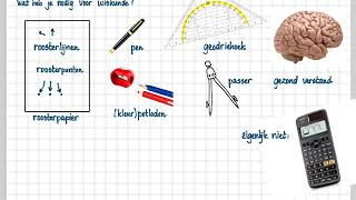 1 havovwo GampR 12e ed 1Voorkennis Wiskunde  Vlakke en ruimtelijke figuren [upl. by Skilken]