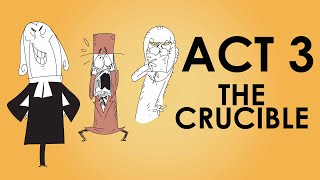 The Crucible  Act 3 Summary  Schooling Online [upl. by Fesuy]