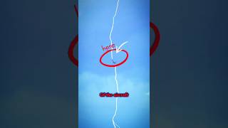 Lightning Path Explained How Planes Are Protected shorts [upl. by Bowne]