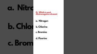 most electronegative element [upl. by Siduhey]