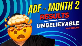 Alternate Day Fasting ADF 2nd month Weight Loss Results [upl. by Romo830]