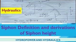 Siphon Definition and Siphon height Calculation [upl. by Negris143]