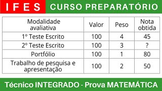 IFES 🔴 Curso Preparatório 202425 de MATEMÁTICA IFES Técnico Integrado ao Ensino Médio BoraIF [upl. by Lucien975]