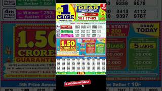 Lottery sambad live 100pm 011024 Morning Nagaland state dear lottery Result pdf Download [upl. by Nuaj762]