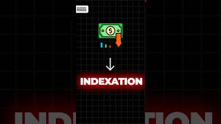 Indexation Gayabbudget tax realestate finnovationz [upl. by Jasmin]