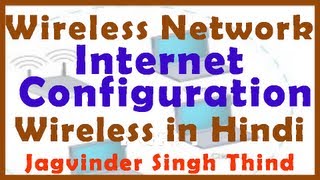 ✅ How to configure DLink Wireless Router to provide Internet Access to Users in hindi [upl. by Suidualc]