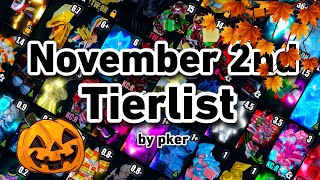 YBA NEW NOVEMBER 2ND  TRADING TIERLIST [upl. by Tate]