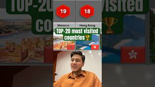 TOP20 countries with the most number of tourists 💫 viral shorts fyp usa ranking shortvideo [upl. by Aihsa]