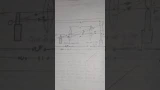 displacement method se uttal lens ki focus duri gyat karna [upl. by Dranoc]