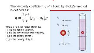 Viscosity Coefficient of a liqud by Stokes method Experiment [upl. by Vtarj]