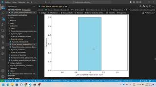 Cómo visualizar tabularmente la transitividad de la relación quotdivide aquot en los enteros [upl. by Tapes705]