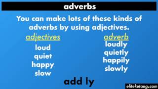 Adverbs of Manner Describing Verbs [upl. by Aryhs362]