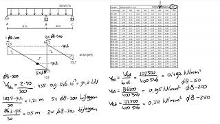 Betonbalk berekenen 4  dwarskrachtwapening [upl. by Domonic]