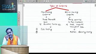 Class 1 Unit Costing  Cost Sheet  Valuation Of Closing Stock Of FG [upl. by Palla]