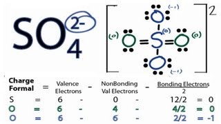 How to Draw the Lewis Structure for the Sulfate Ion [upl. by Havens]