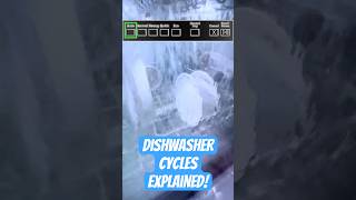 Dishwasher Cycles Explained [upl. by Asiram]