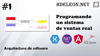 1 Programando un sistema de ventas real  Arquitectura de Software [upl. by Maudie213]