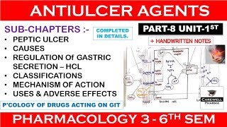 Antiulcer agents complete  P8 Unit 1 Pharmacology 6th sem [upl. by Sesylu]