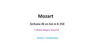 Mozart Sinfonía 40 I Tema b1 [upl. by Elyse]