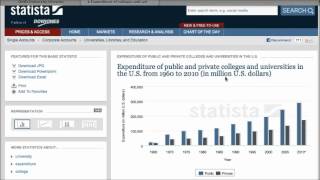 Find Data and Statistics from the Statista Website [upl. by Danila940]