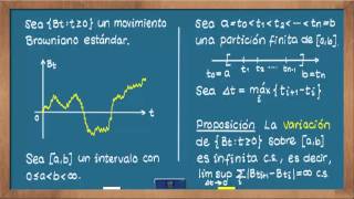 0630 Movimiento Browniano propiedades de sus trayectorias [upl. by Lunna]