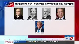 WIS Explains How does the Electoral College work [upl. by Ikciv562]