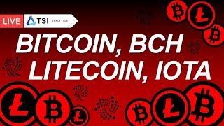 BITCOIN — коррекция LITECOIN BITCOIN CASH IOTA  Прогноз цены на Биткоин Лайткоин Криптовалюты [upl. by Hemminger]