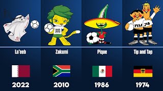 List of FIFA World Cup official mascots  1966  2022 [upl. by Nova959]