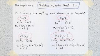 Relative Molecular Mass GCSE AQA C2a [upl. by Yednil]