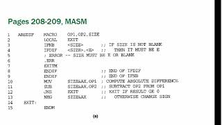 Implementation of macro processorMASM [upl. by Rifkin]