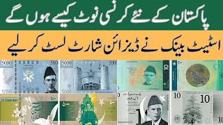 How will Pakistans new currency notes be State Bank has shortlisted the designs  Urdu  ViewPoint [upl. by Haerdna]