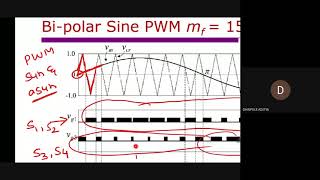 Lecture 4 Threephase sine PWM Over modulation [upl. by Gerhardine]