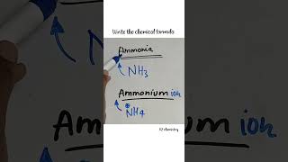 formula of ammonia and ammonium l Ammonia formula l ammonium Ion formula l K2 chemistry l [upl. by Gardal]