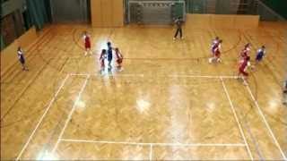 Basic Handball  Set Defence 51 and 321 [upl. by Holden51]