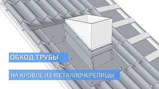 Обход трубы на кровле из металлочерепицы Пошаговая инструкция по монтажу Монтаж металлочерепицы [upl. by Eylloh366]