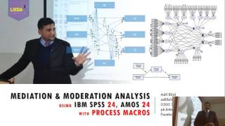 Mediation amp Moderation Analysis using IBM SPSS amp Amos with PROCESS Macros  Part I [upl. by Almeta]