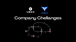 Solving Uber company challenges on CodeSignal [upl. by Anse]