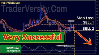 Very Successful quotOVERBOUGHTOVERSOLDquot Trading Strategy [upl. by Seleta]