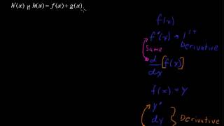 How to use the Sum and Difference Rules of Differentiation  Calculus Tips [upl. by Tiphane]