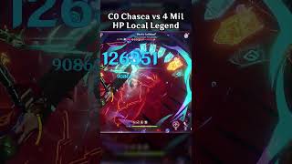 C0 CHASCA VS 4 MILLION HP LOCAL LEGEND [upl. by Schaab]