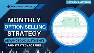 Monthly Option Selling Strategy  IFS Method  Advanced Concepts  Paid Strategy For Free ⚡ [upl. by Waylin]