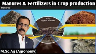 Role of Manures and Fertilizers in Crop Production [upl. by Keheley]