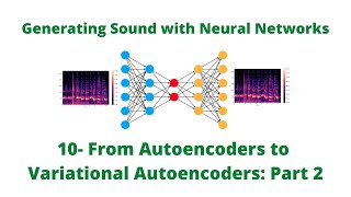 From Autoencoders to Variational Autoencoders Improving the Loss Function [upl. by Anuaik]