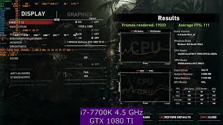 Shadow of the Tomb Raider  CPU comparison  i74930K vs i77700K vs i78700  GTX 1080 TI [upl. by Laktasic793]