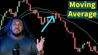 How To Add Moving Averages On Tradingview  2024 Trading Strategy [upl. by Ranson]