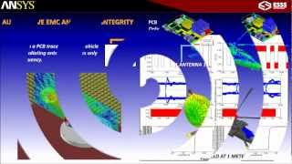 ANSOFT  ANSYS HFSS at ESSS [upl. by Pinckney]