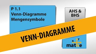 VennDiagramme Mengensymbole  Erklärung und Beispiele [upl. by Ira]