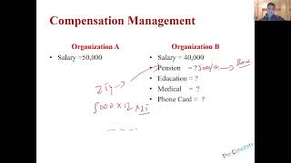 What is Compensation Management HRM Concepts [upl. by Attecnoc]