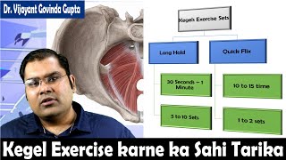 कीगल एक्सरसाइज कैसे करे  Kegel Exercises How to Do Hindi [upl. by Ellevehc604]