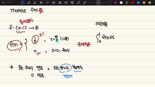 토매 함수 thomae ftn [upl. by Puritan]